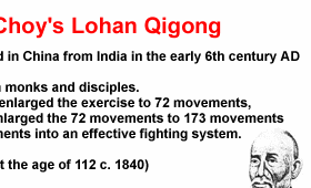 Qigong Lineage